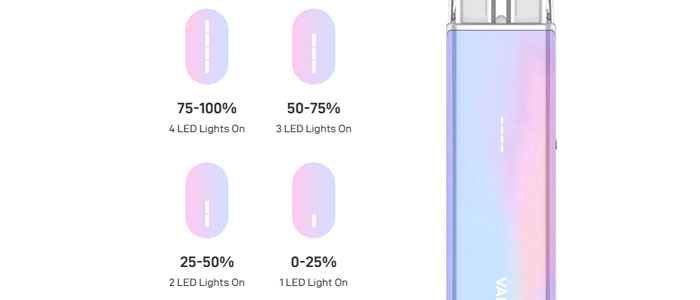 LED XROS 5 Mini